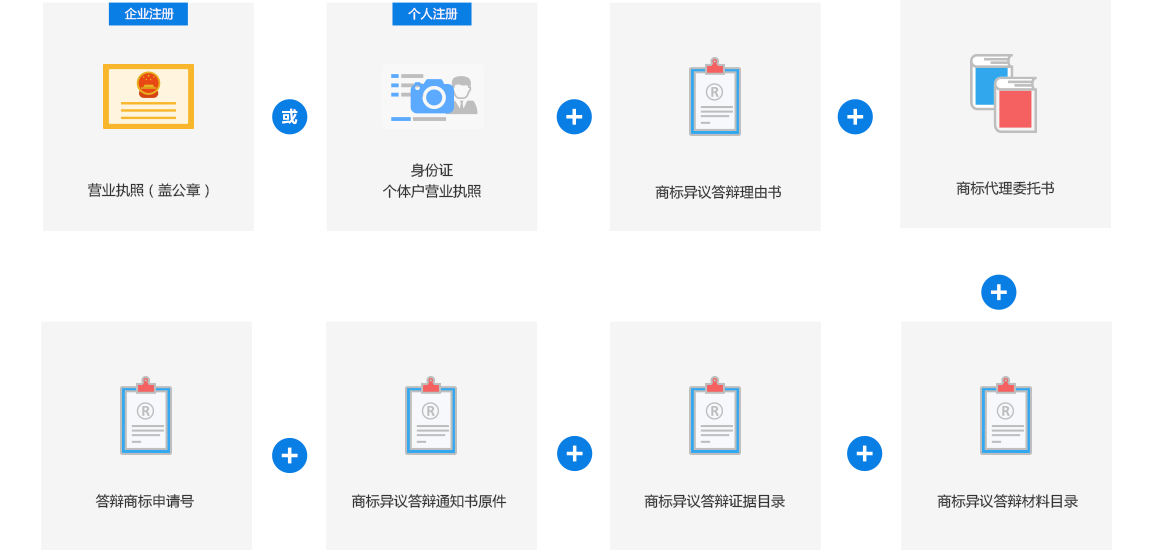 ‘ky com’库兹马称国家队训练营受益匪浅(图1)