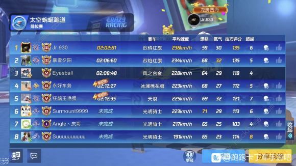 ky com:原创 美食推荐:香辣猪蹄,清蒸草鱼,鱼香肉丝的做法(图2) ky com:原创 美食推荐:香辣猪蹄,清蒸草鱼,鱼香肉丝的做法(图2)