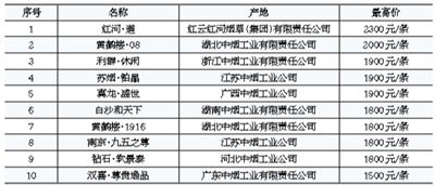 保级要紧，图片报：沙尔克04将派替补出战曼城‘ky.com’(图2)