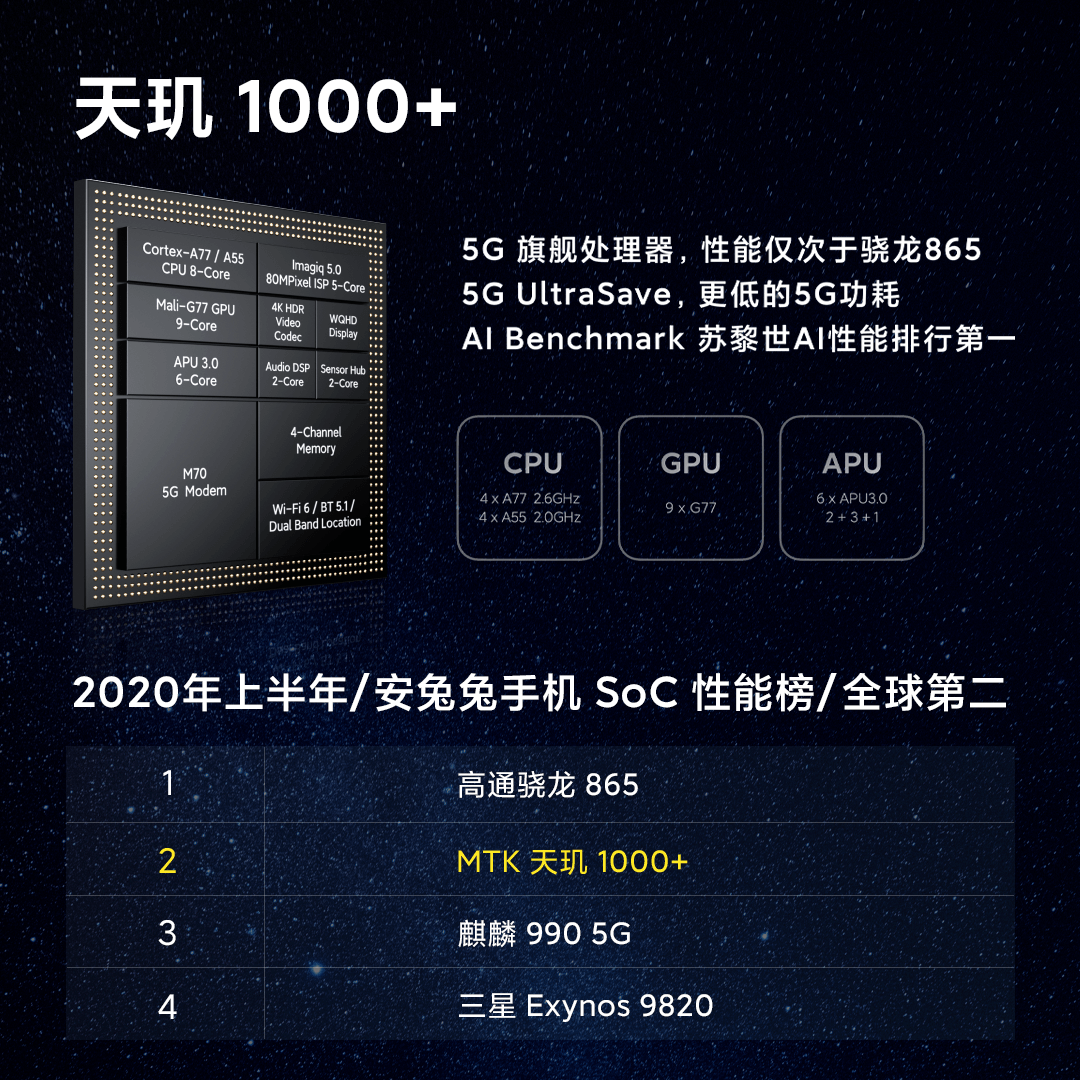 ky com：
重回1999！小米十年 初心之作 (图11)