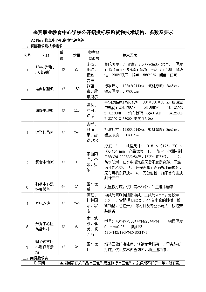 kycom|恢复顺利！科曼：我状态越来越好 能赶上世界杯(图1)